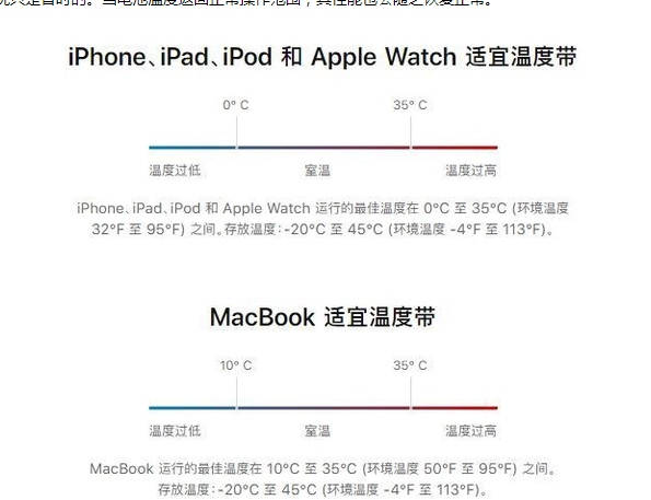 安吉苹果13维修分享iPhone 13耗电越来越快怎么办 